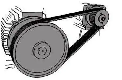 皮帶傳動中皮帶松了怎么調整？